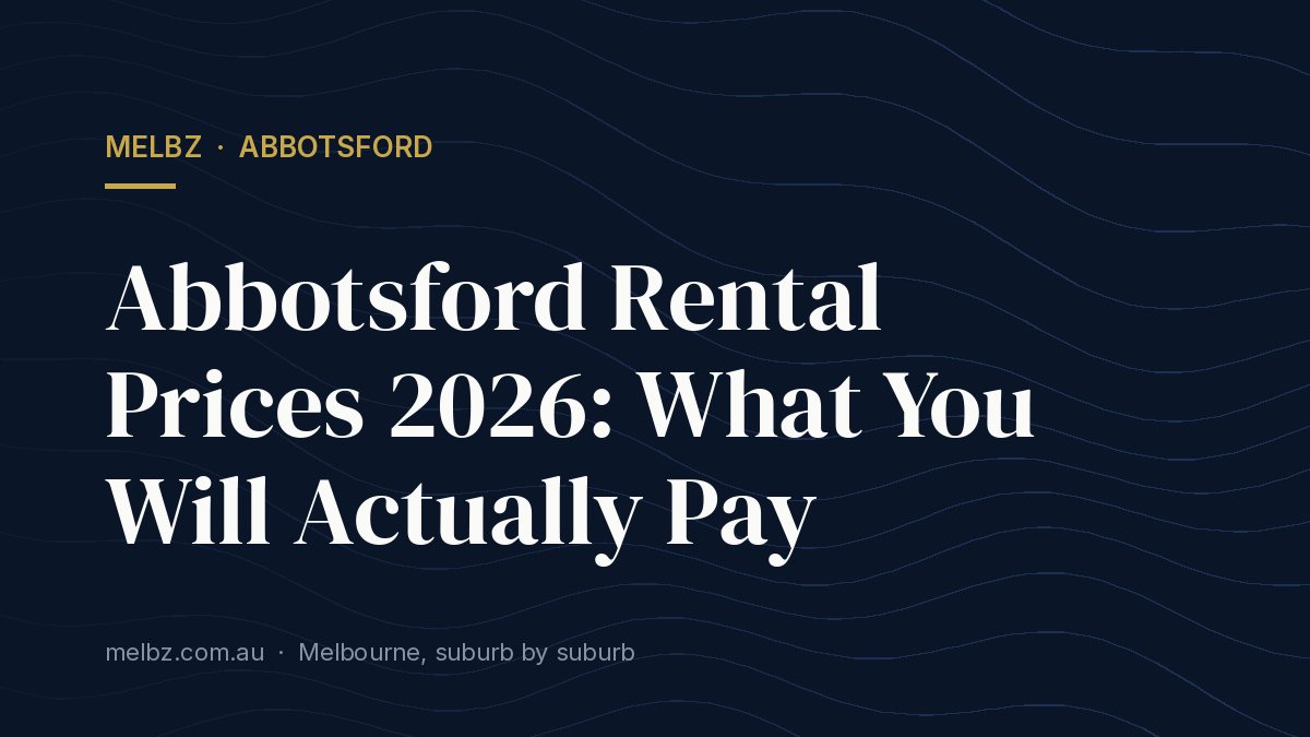 Title card: Abbotsford Rental Prices 2026: What You Will Actually Pay