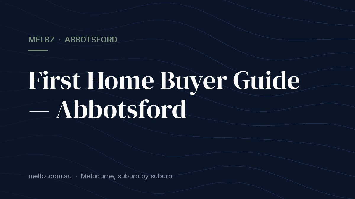 Title card: First Home Buyer Guide — Abbotsford