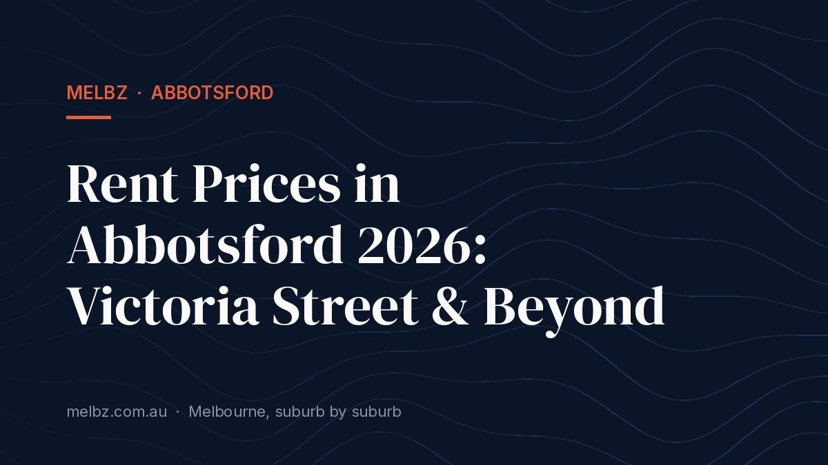 Title card: Rent Prices in Abbotsford 2026: Victoria Street & Beyond
