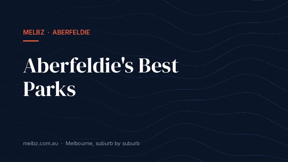 Title card: Aberfeldie's Best Parks