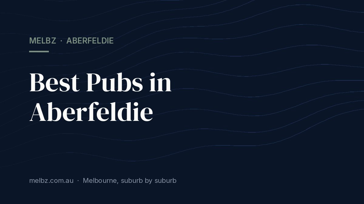 Title card: Best Pubs in Aberfeldie