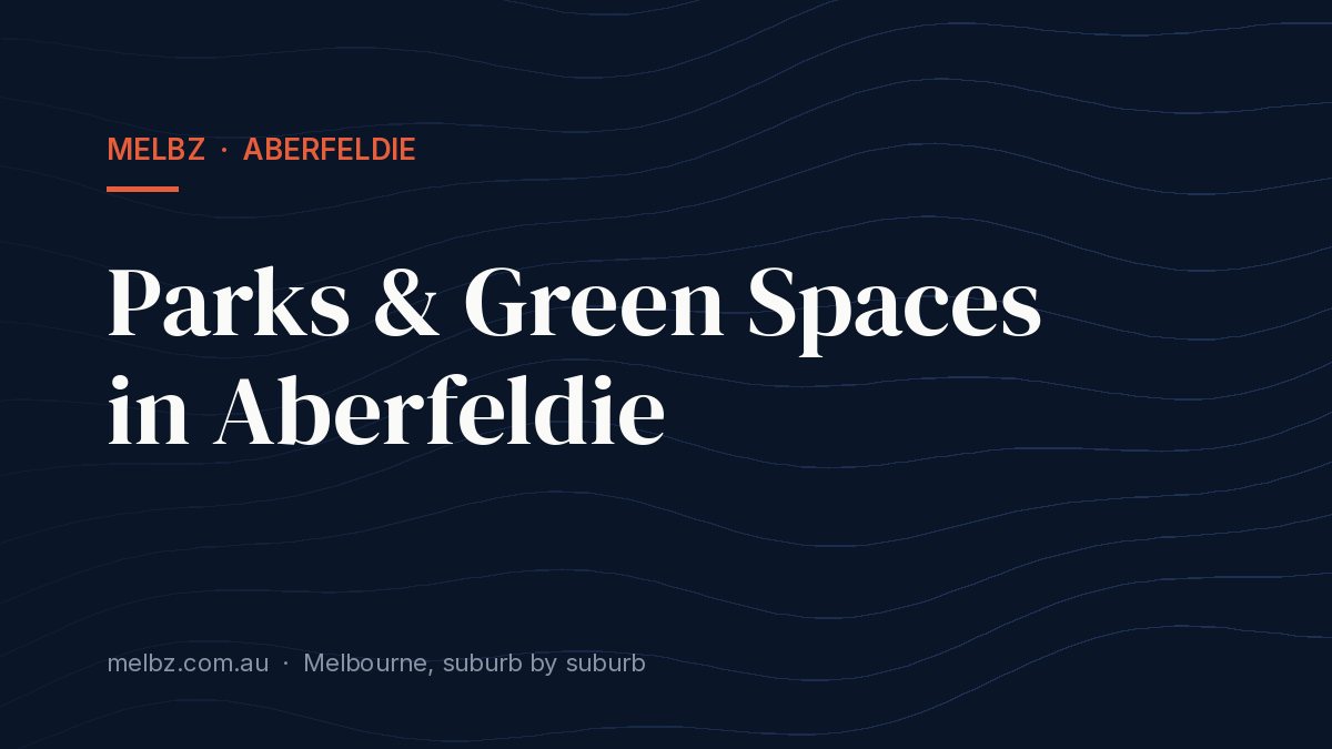 Title card: Parks & Green Spaces in Aberfeldie