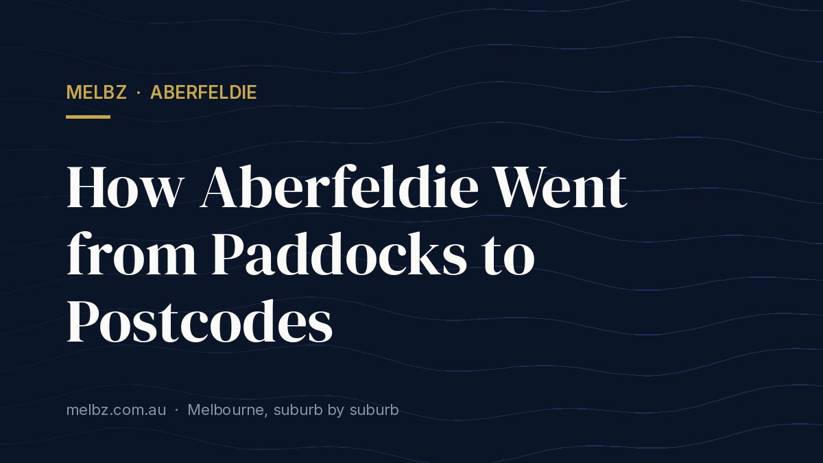 Title card: How Aberfeldie Went from Paddocks to Postcodes