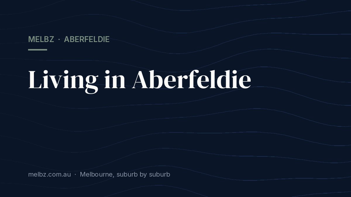 Title card: Living in Aberfeldie