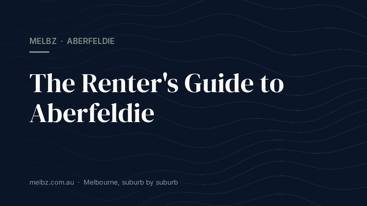 Title card: The Renter's Guide to Aberfeldie