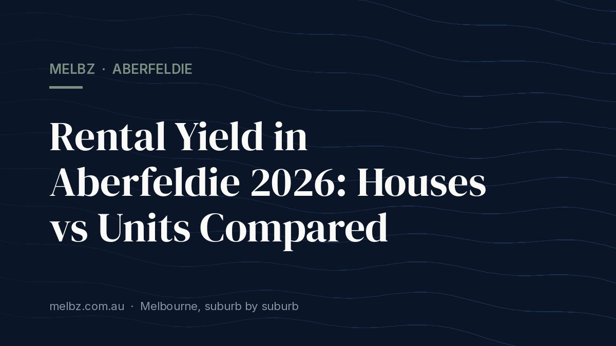 Title card: Rental Yield in Aberfeldie 2026: Houses vs Units Compared