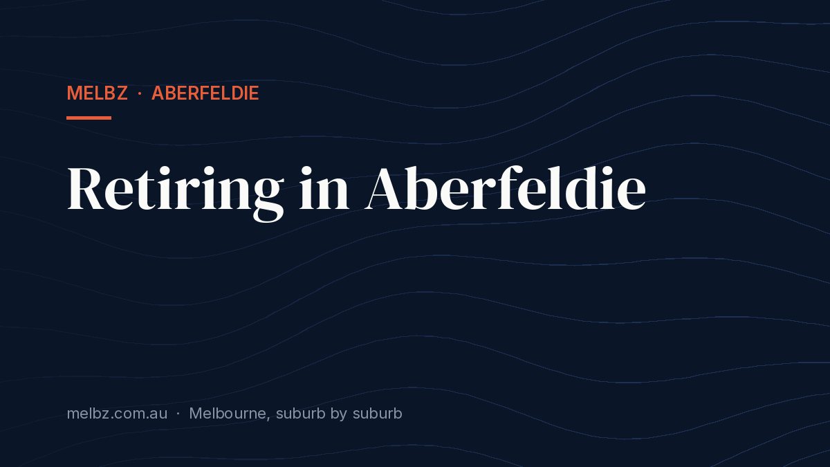 Title card: Retiring in Aberfeldie