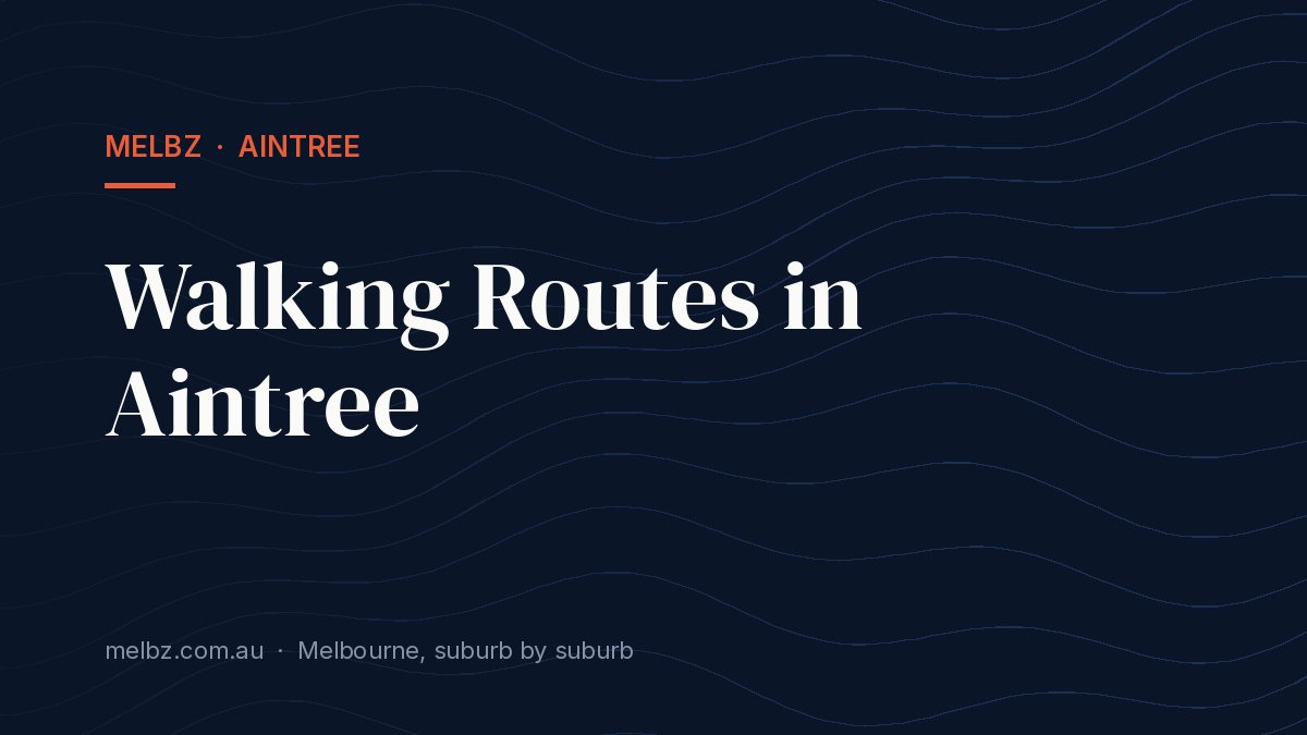 Title card: Walking Routes in Aintree