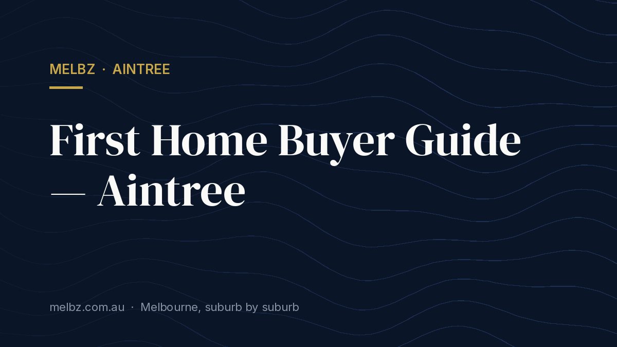 Title card: First Home Buyer Guide — Aintree