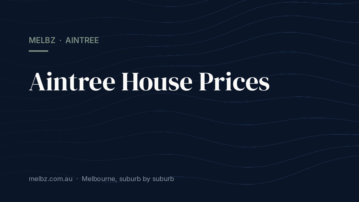 Title card: Aintree House Prices