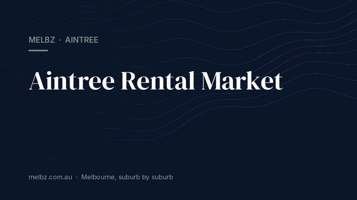 Title card: Aintree Rental Market