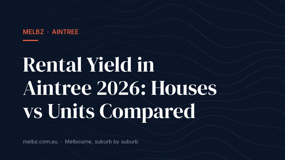 Title card: Rental Yield in Aintree 2026: Houses vs Units Compared