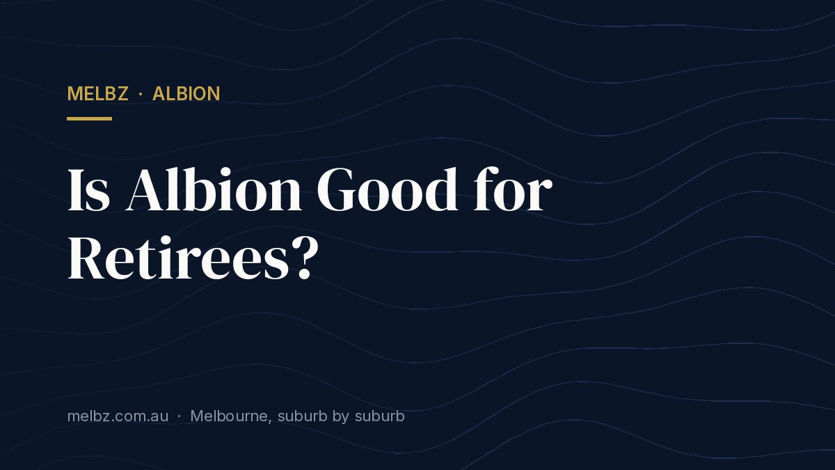 Title card: Is Albion Good for Retirees?