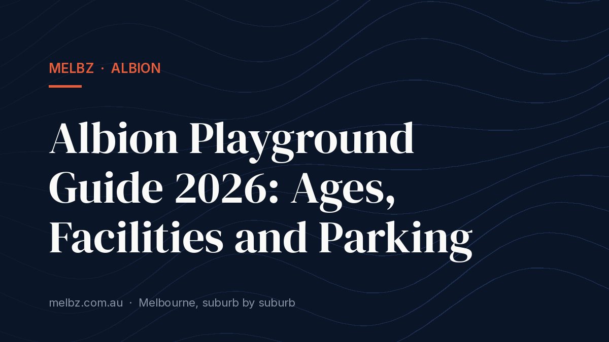 Title card: Albion Playground Guide 2026: Ages, Facilities and Parking