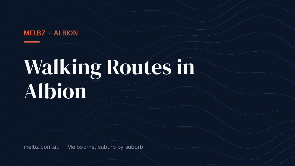 Title card: Walking Routes in Albion