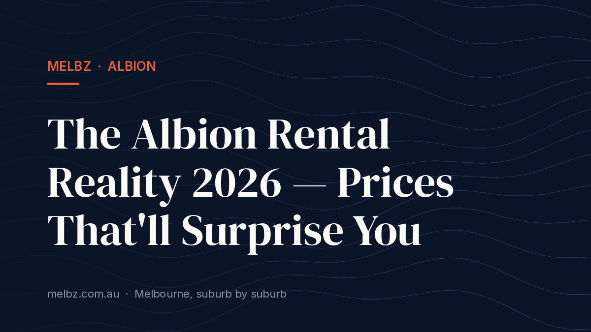 Title card: The Albion Rental Reality 2026 — Prices That'll Surprise You
