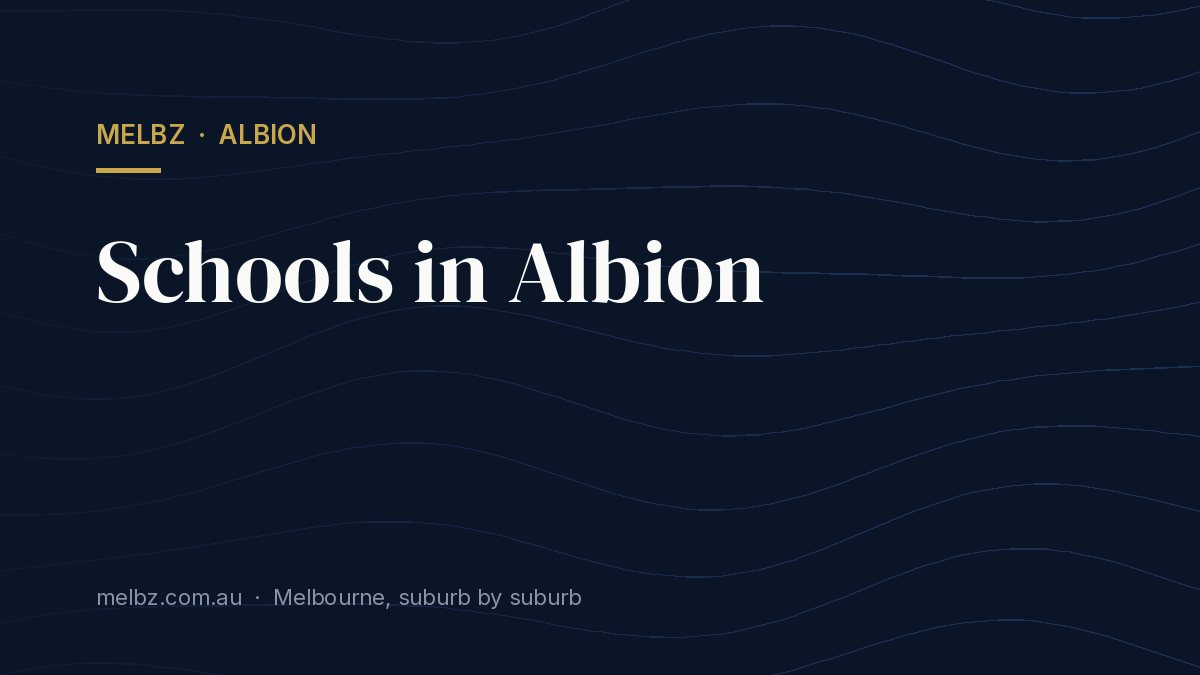Title card: Schools in Albion