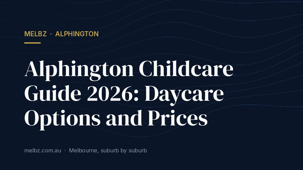 Title card: Alphington Childcare Guide 2026: Daycare Options and Prices