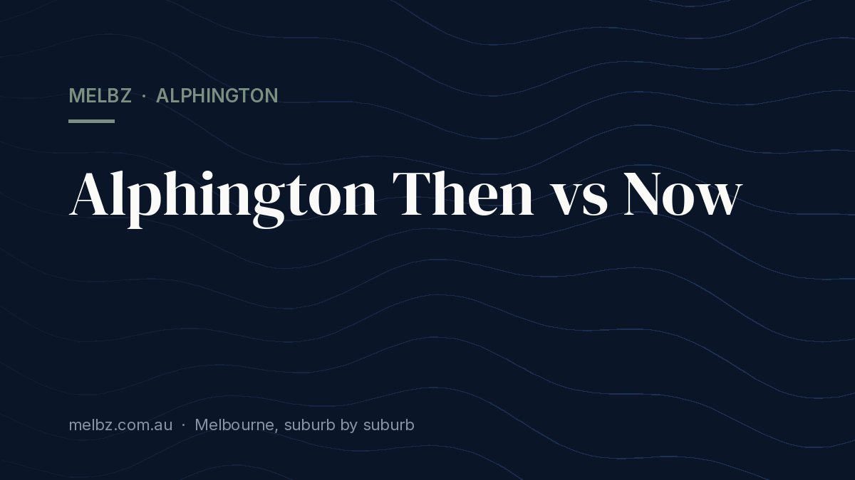 Title card: Alphington Then vs Now