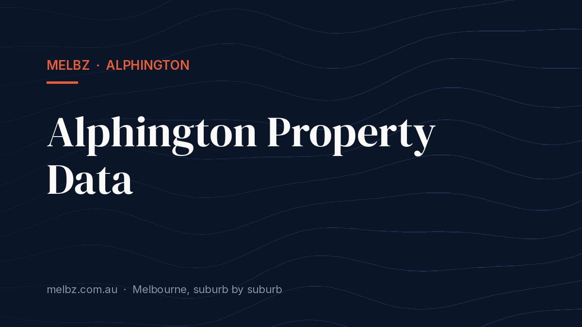 Title card: Alphington Property Data