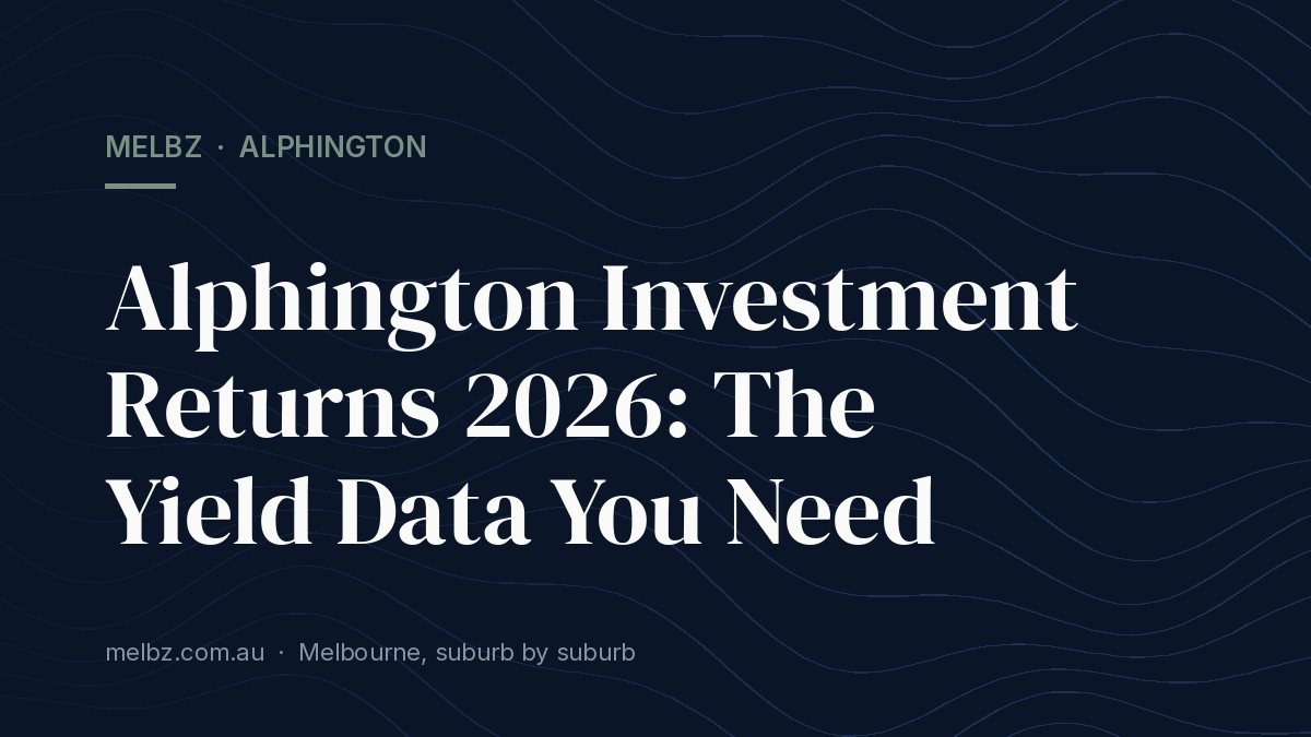 Title card: Alphington Investment Returns 2026: The Yield Data You Need