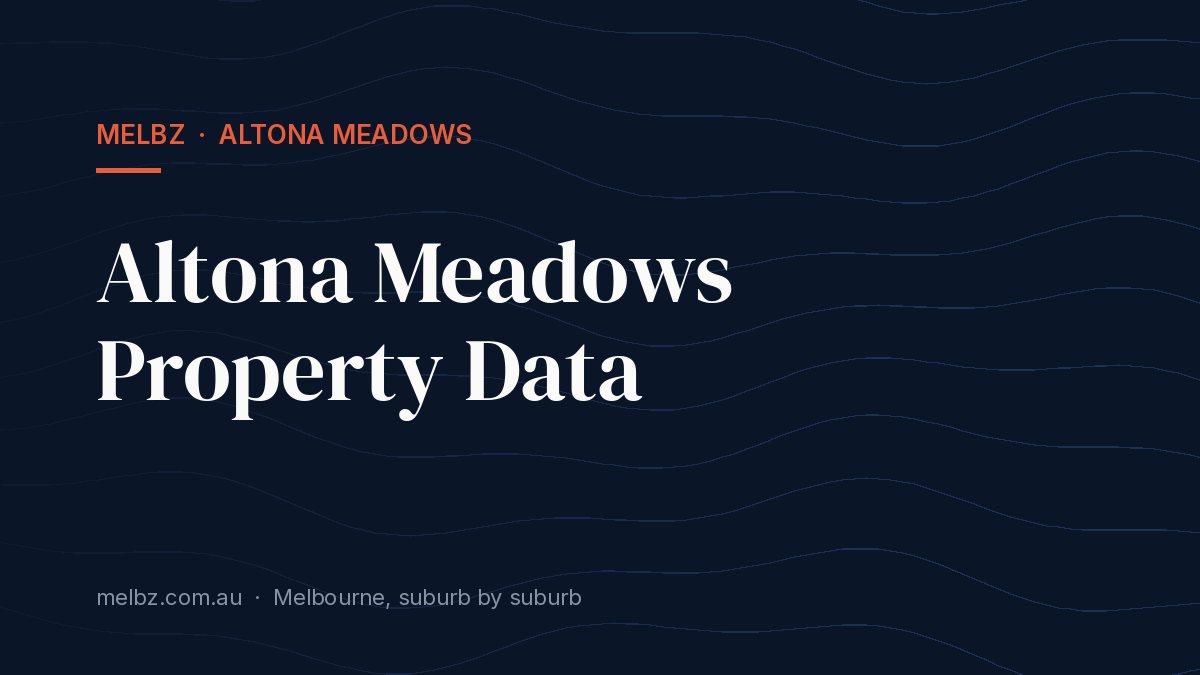 Title card: Altona Meadows Property Data