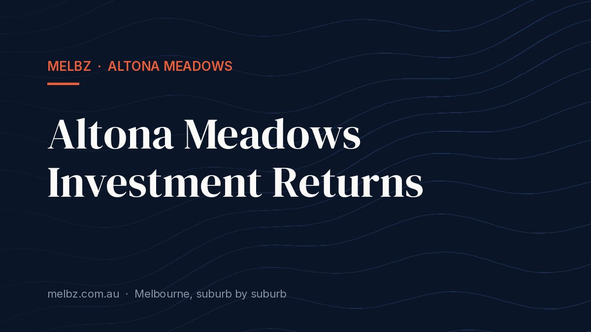 Title card: Altona Meadows Investment Returns