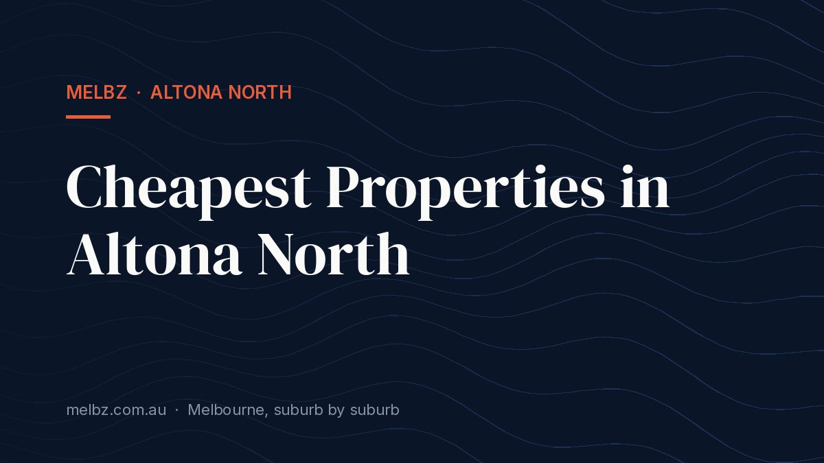Title card: Cheapest Properties in Altona North
