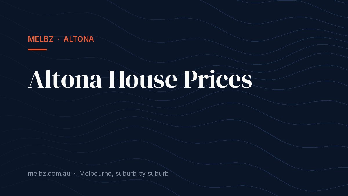 Title card: Altona House Prices