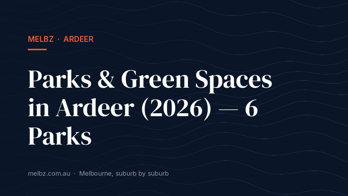 Title card: Parks & Green Spaces in Ardeer (2026) — 6 Parks