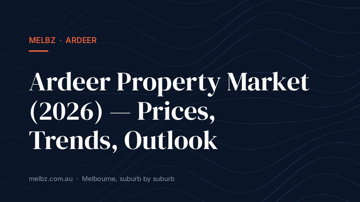 Title card: Ardeer Property Market (2026) — Prices, Trends, Outlook