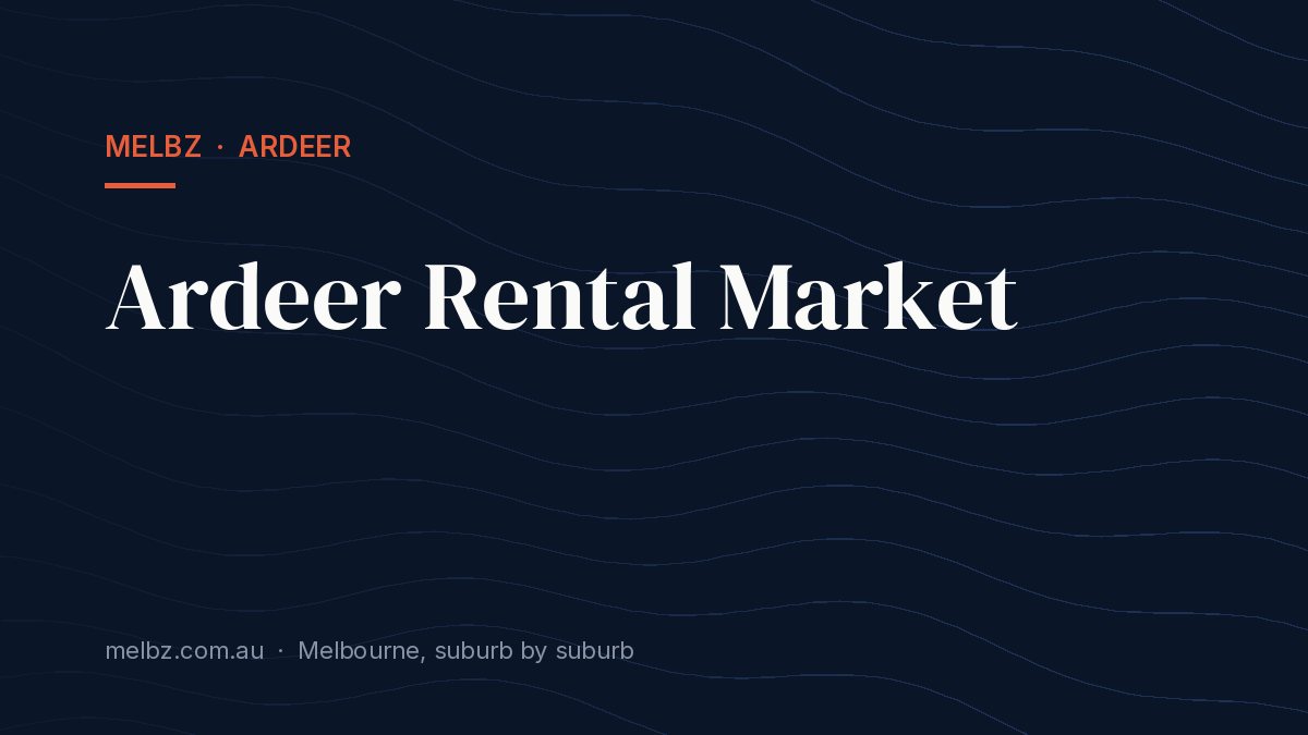 Title card: Ardeer Rental Market