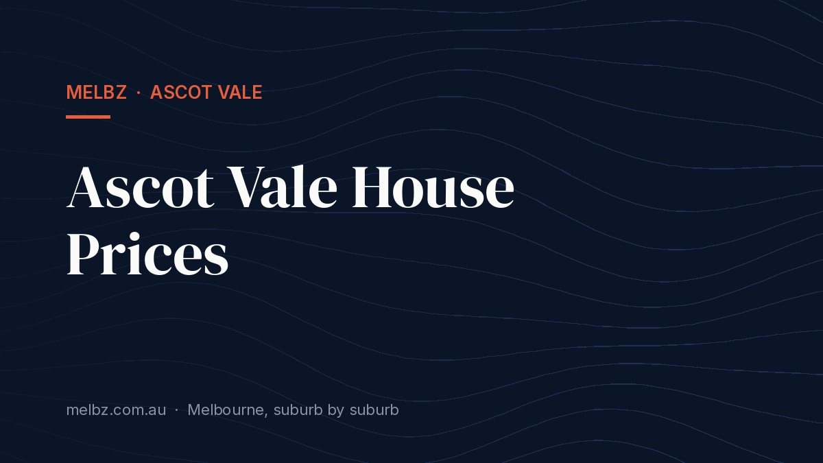 Title card: Ascot Vale House Prices