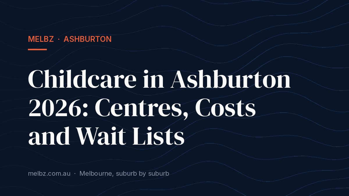 Title card: Childcare in Ashburton 2026: Centres, Costs and Wait Lists