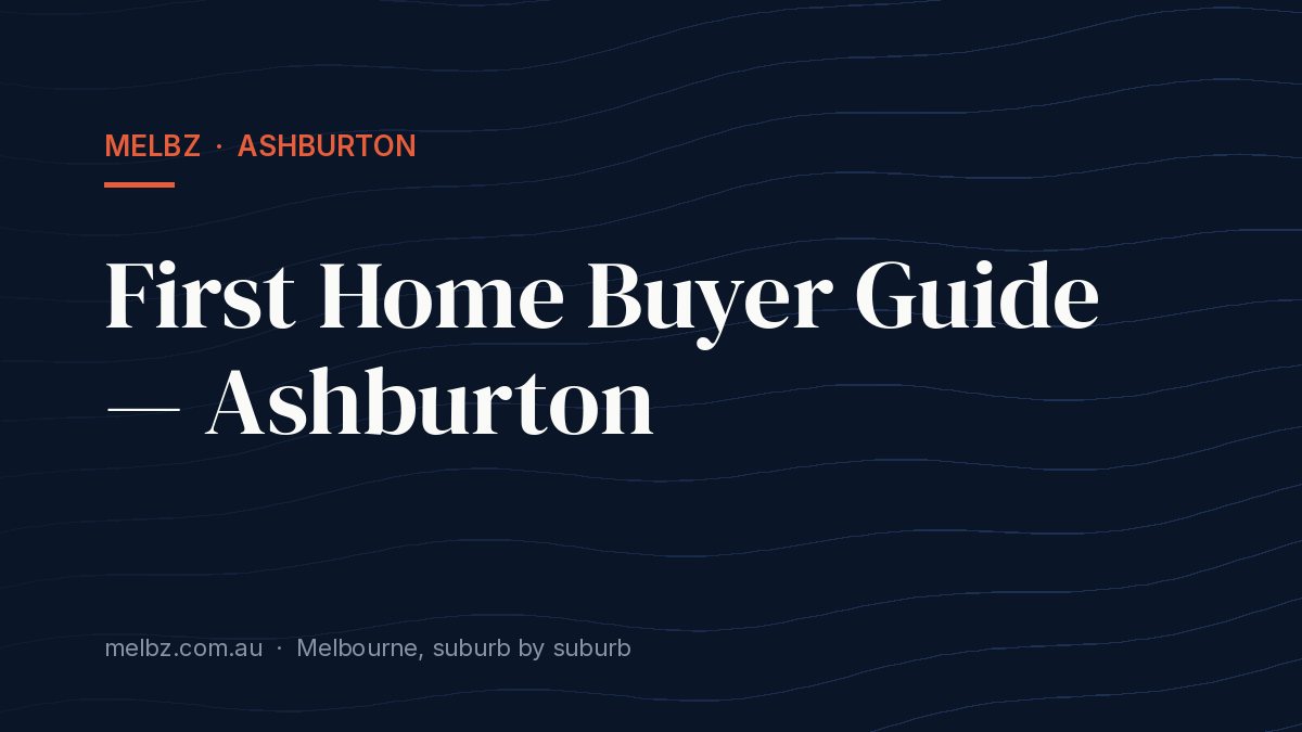 Title card: First Home Buyer Guide — Ashburton