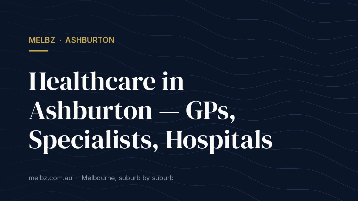 Title card: Healthcare in Ashburton — GPs, Specialists, Hospitals