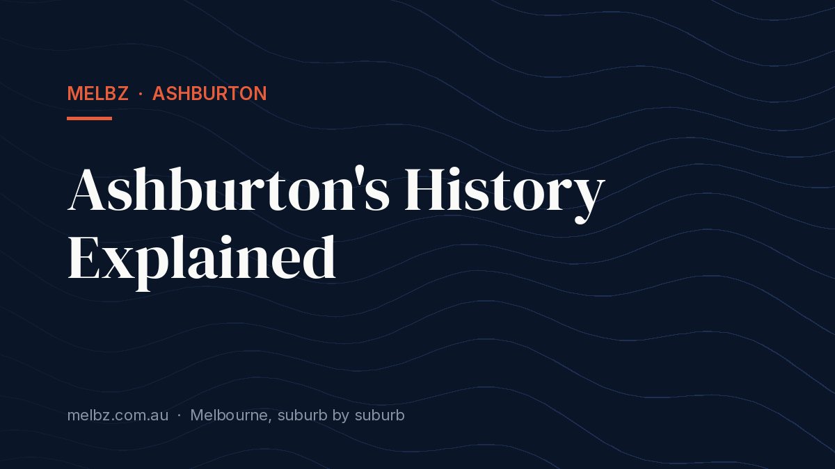 Title card: Ashburton's History Explained