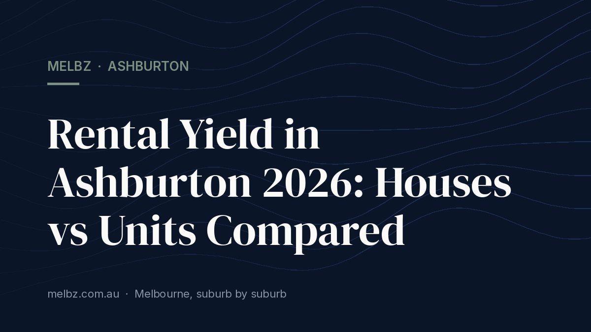 Title card: Rental Yield in Ashburton 2026: Houses vs Units Compared