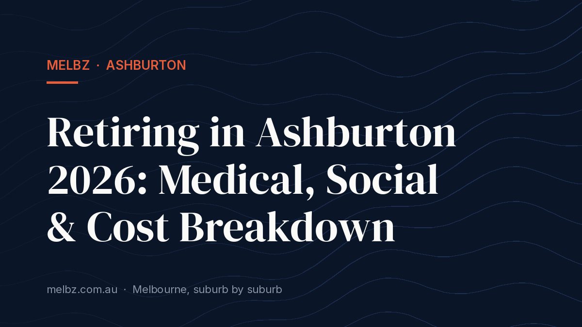 Title card: Retiring in Ashburton 2026: Medical, Social & Cost Breakdown