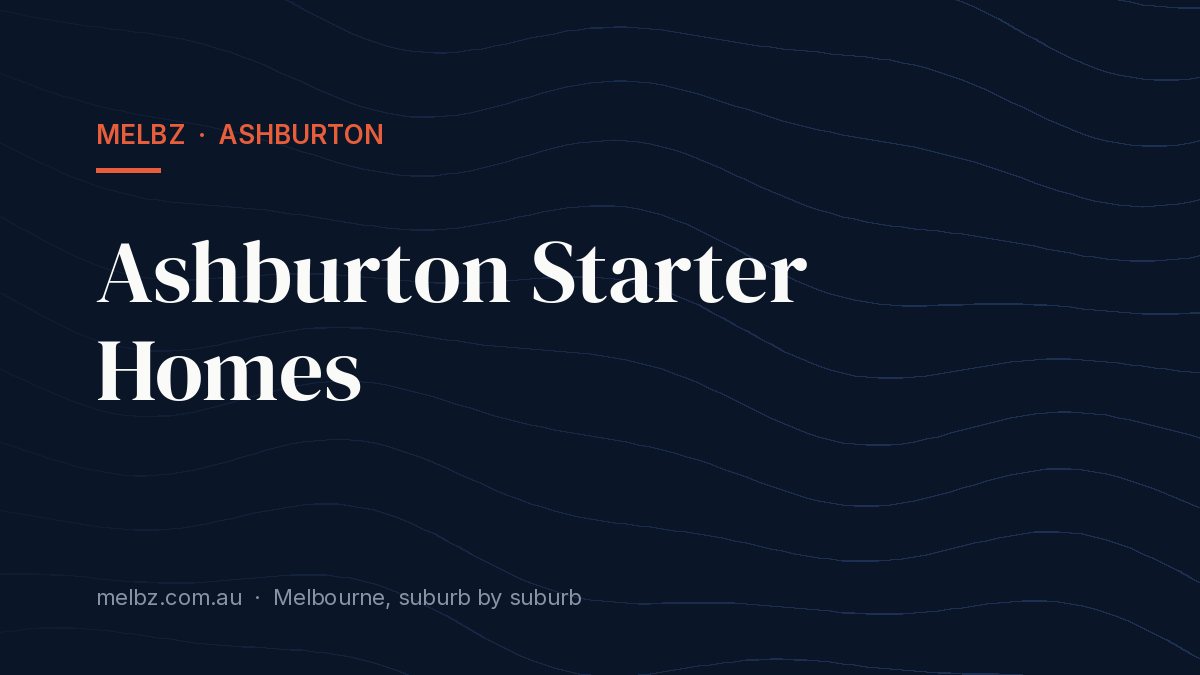 Title card: Ashburton Starter Homes