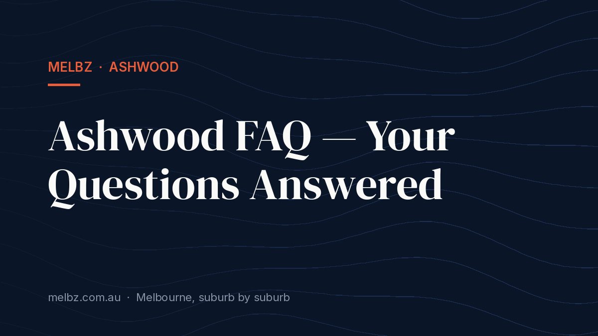 Title card: Ashwood FAQ — Your Questions Answered