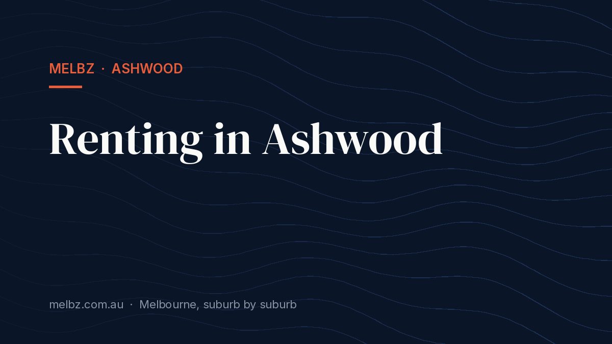 Title card: Renting in Ashwood