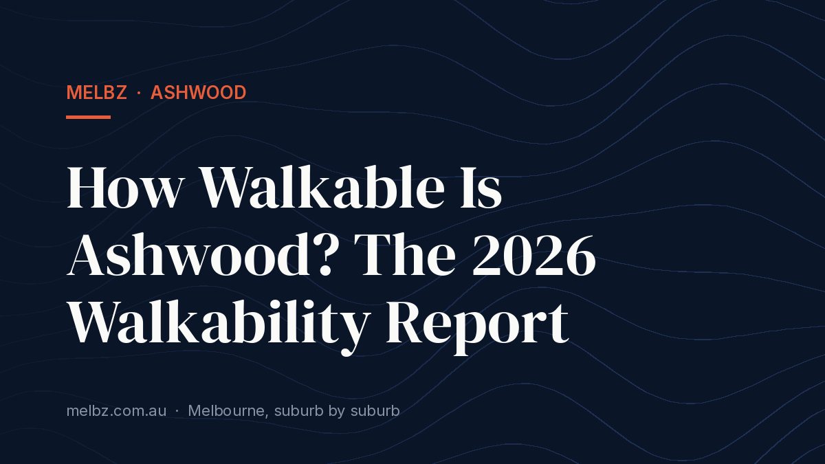 Title card: How Walkable Is Ashwood? The 2026 Walkability Report