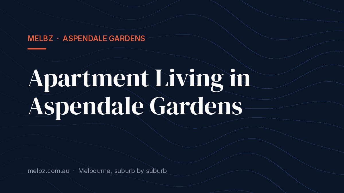 Title card: Apartment Living in Aspendale Gardens