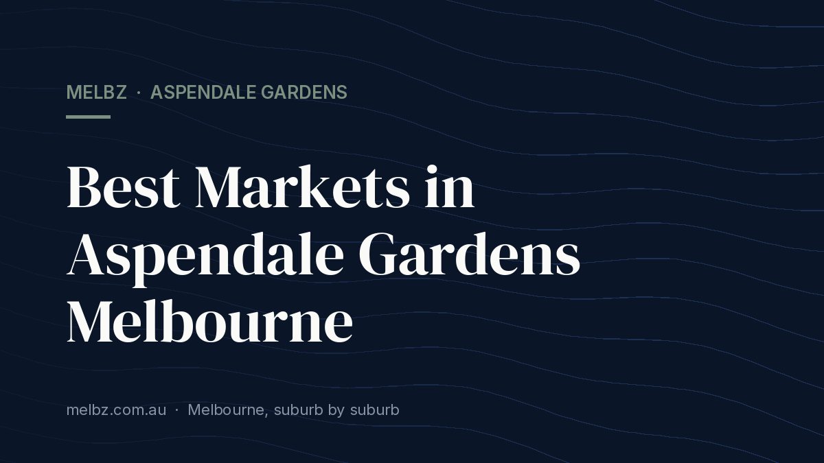 Title card: Best Markets in Aspendale Gardens Melbourne
