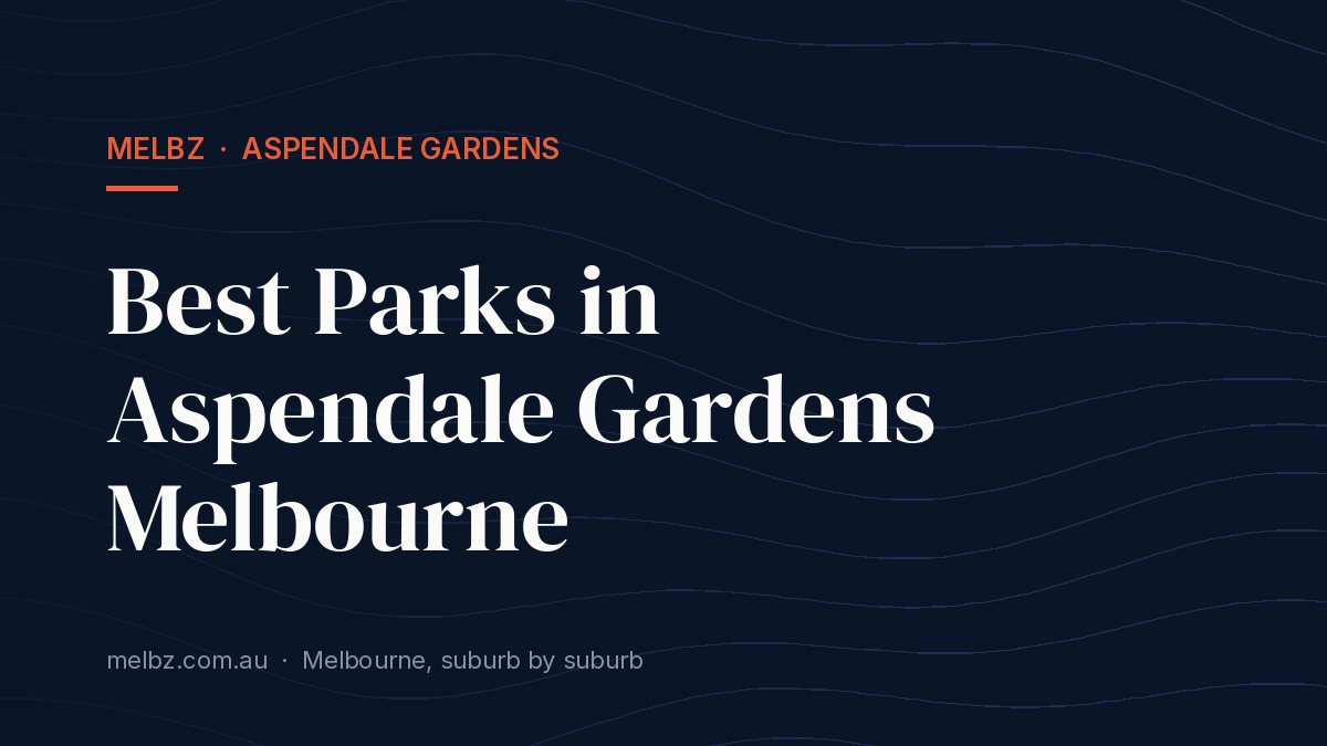 Title card: Best Parks in Aspendale Gardens Melbourne