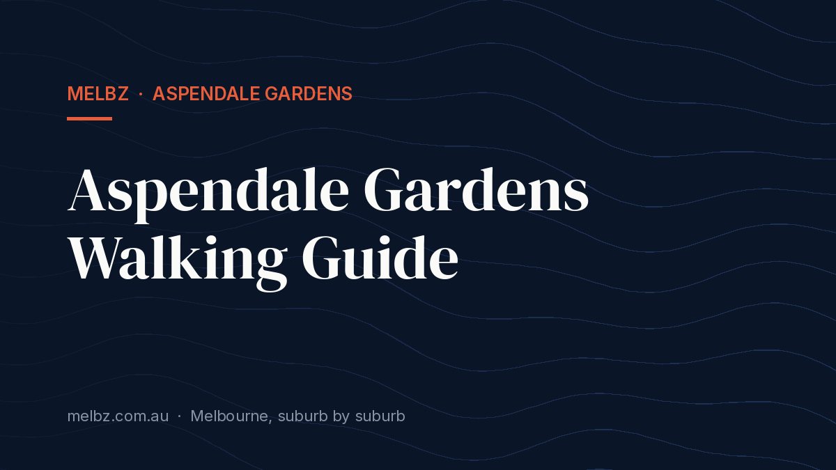 Title card: Aspendale Gardens Walking Guide
