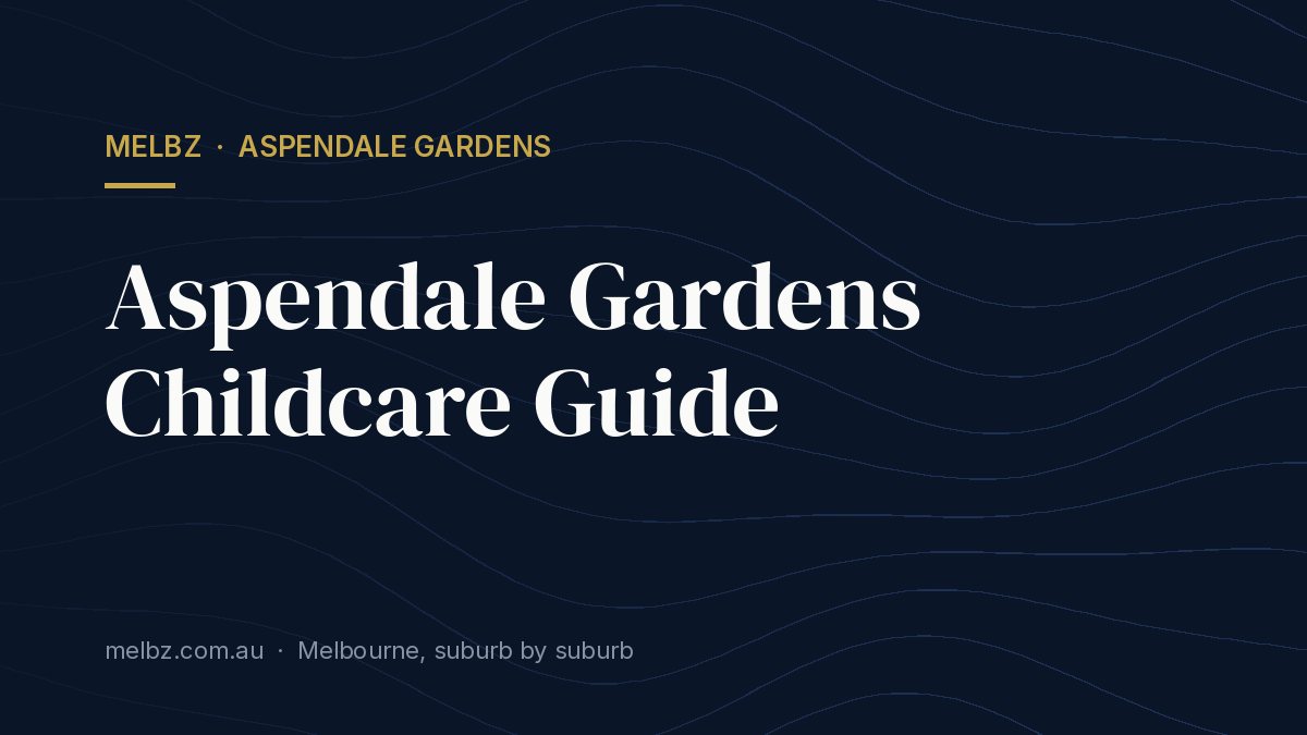 Title card: Aspendale Gardens Childcare Guide