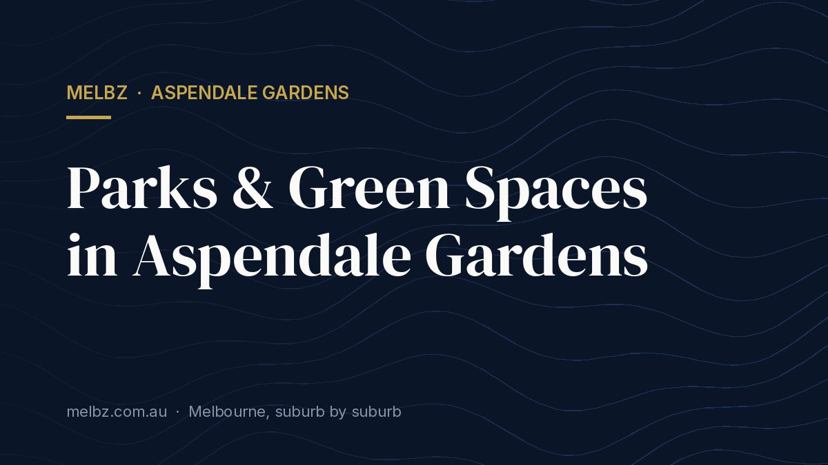 Title card: Parks & Green Spaces in Aspendale Gardens