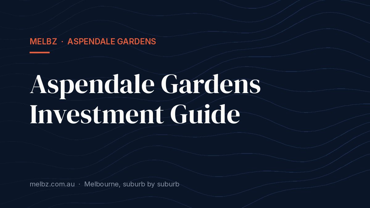Title card: Aspendale Gardens Investment Guide